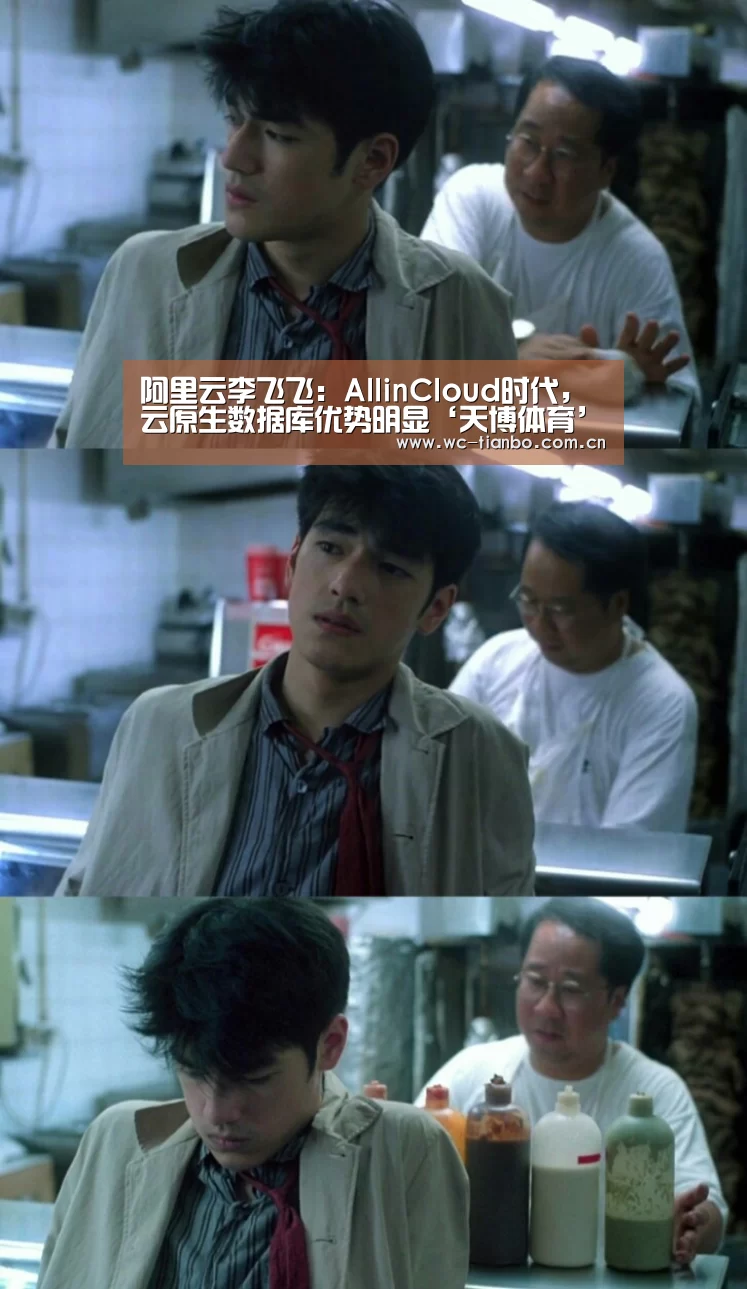 天博体育