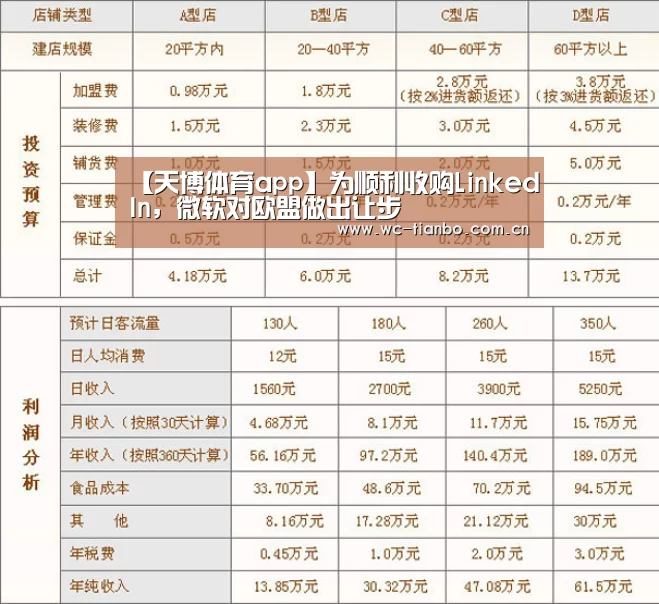 天博官方