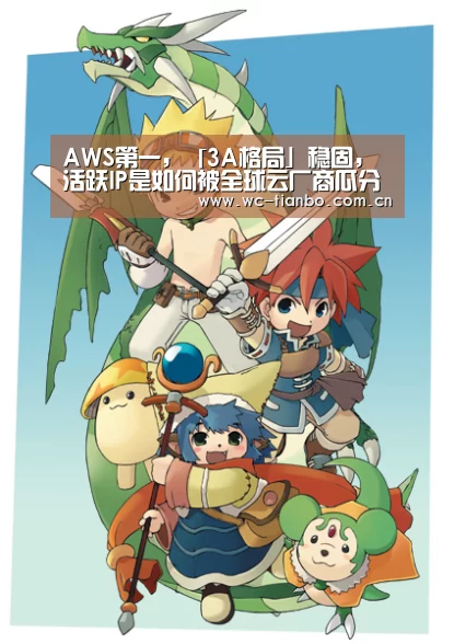 AWS第一,「3A格局」稳固,活跃IP是如何被全球云厂商瓜分的?‘天博体育’(图1) 天博官方